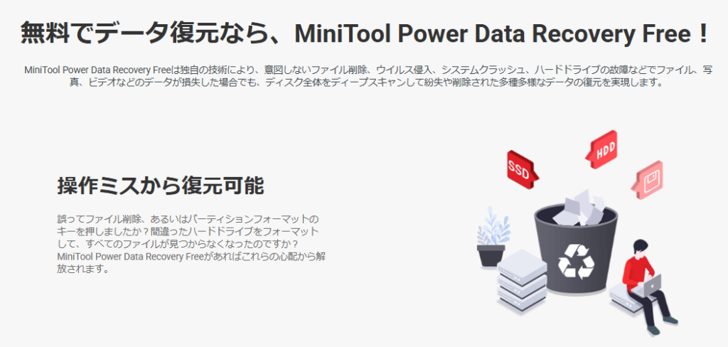 MiniTool Power Data Recovery